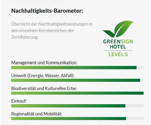 Carolinger Huettendorf